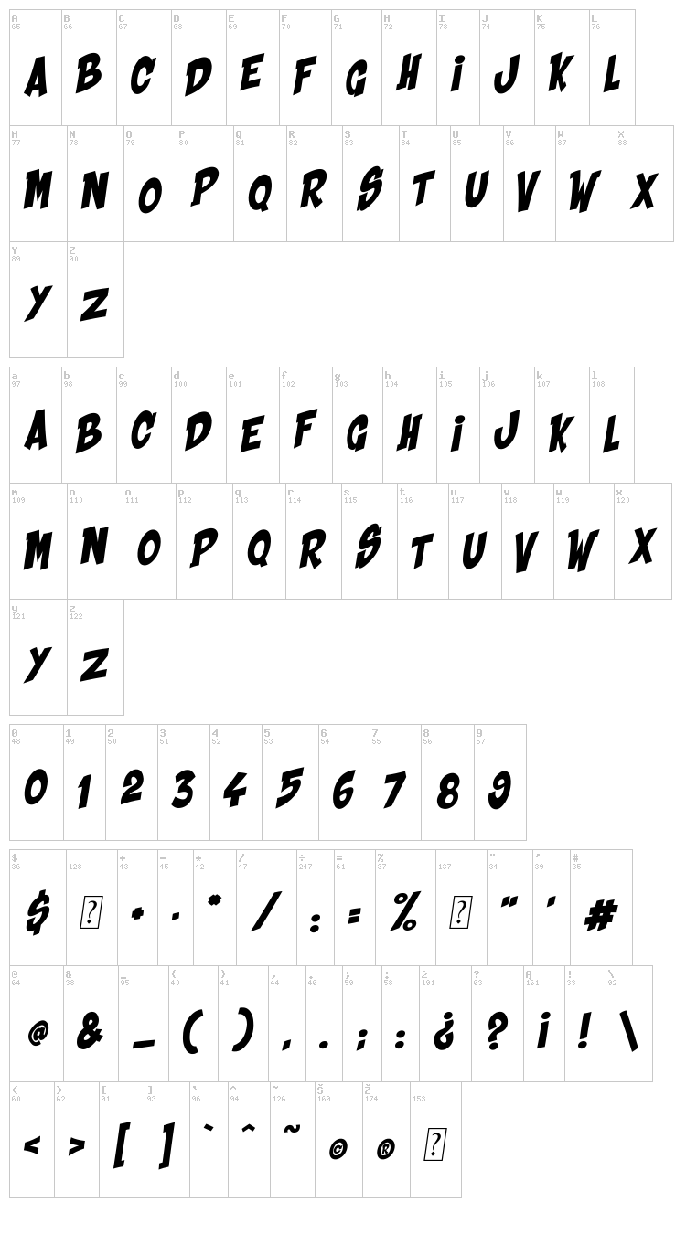 Shaka Pow font map